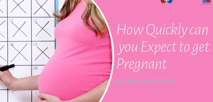 How-quickly-can-you-Expect-to-get-Pregnant