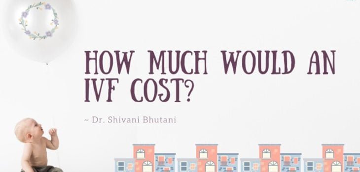 How-Much-Would-cost-of-ivf-treatment