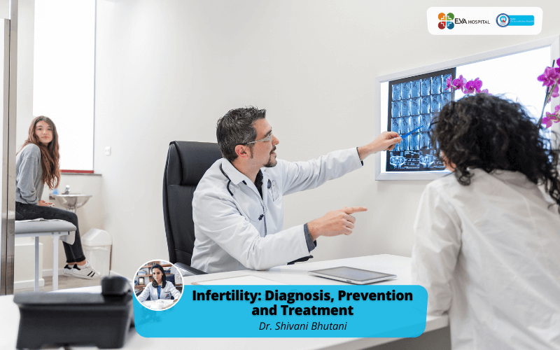 Infertility: Diagnosis, Prevention and Treatment