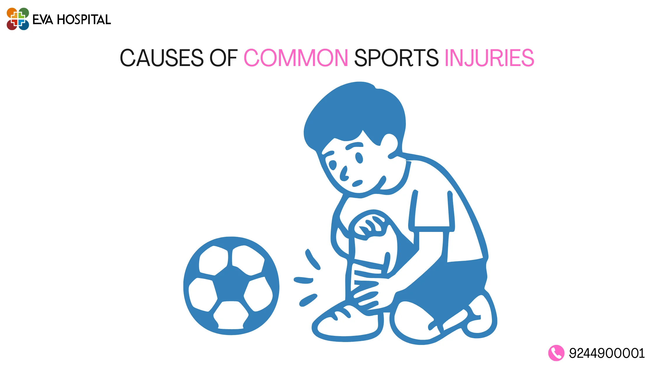 Causes of Common Sports Injuries