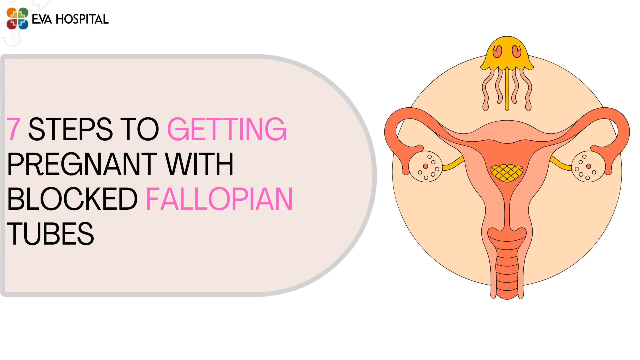 7 Steps to Getting Pregnant With Blocked Fallopian Tubes